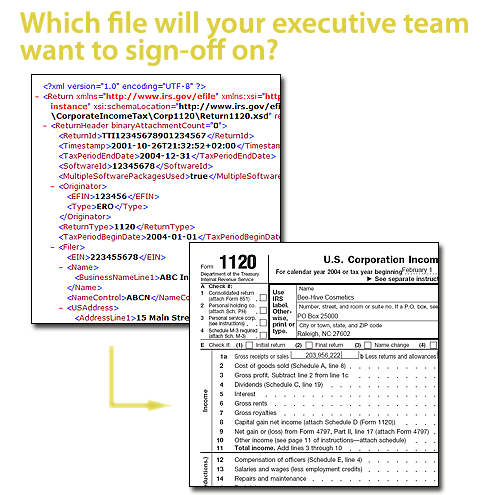 Which file will your executive team want to sign-off on?